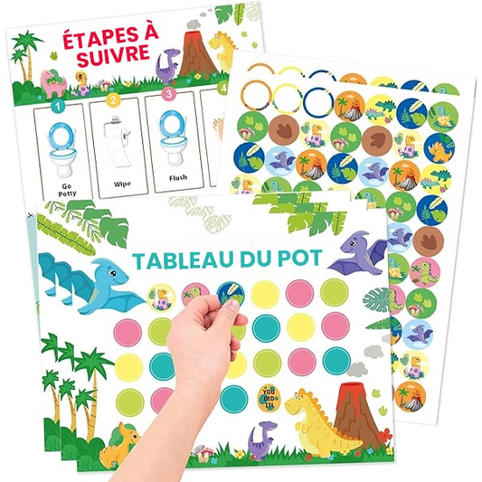 Tableaux & Autocollants
